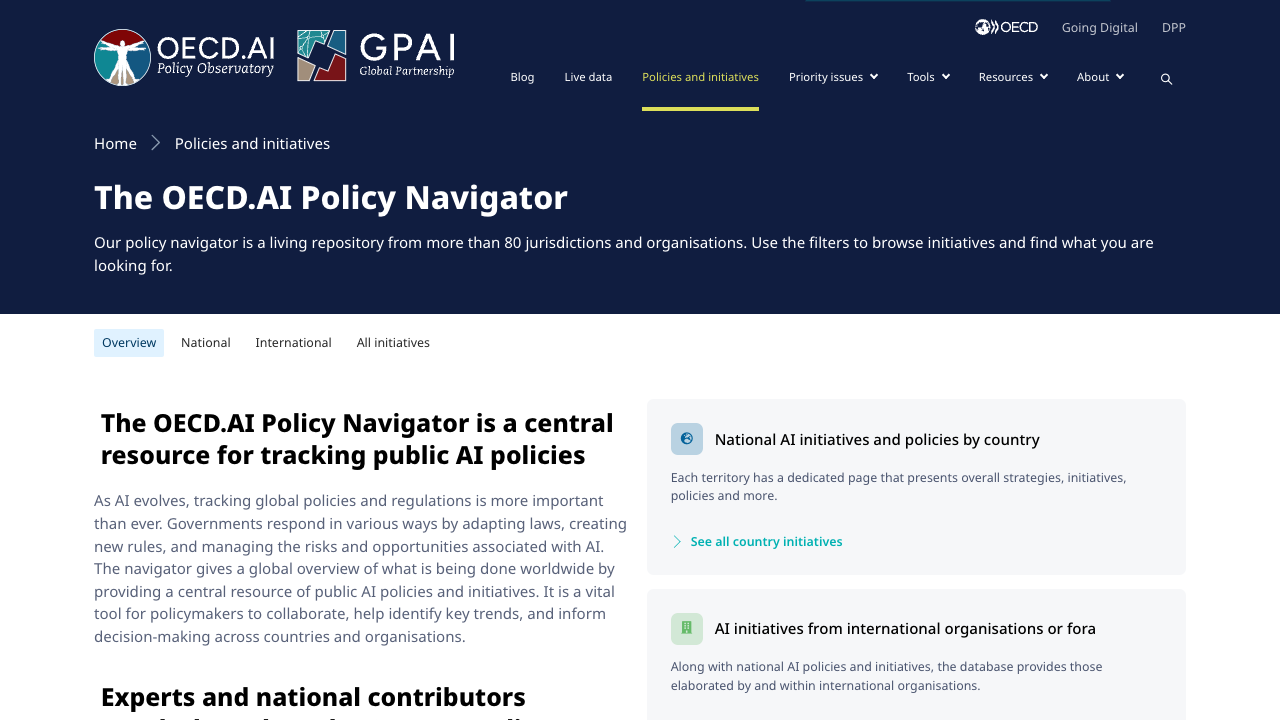 OECD.AI Policy Navigator